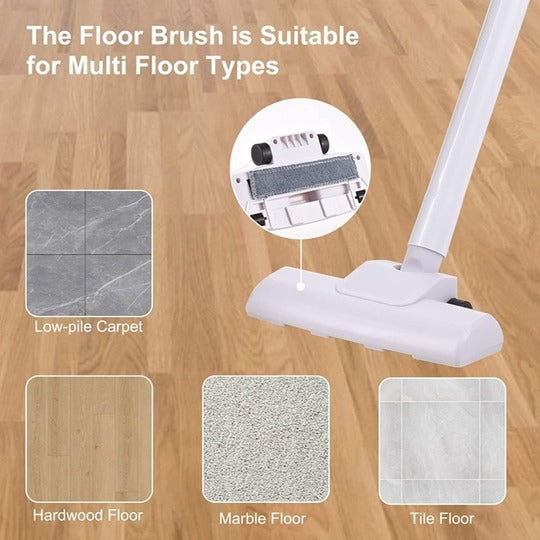 Vacuum Cleaner Portable 3 in 1  Handheld Multipurpose Vacuum Cleaner for Pet Hair and Carpet