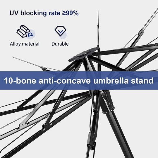 Car Sunshade Umbrella Front Windshield Sun Shade Windscreen Interior Quick Unfolding