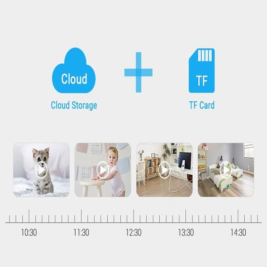 Camera For Indoor Home Security Wireless Rotational View 720P Night Vision Smart Device